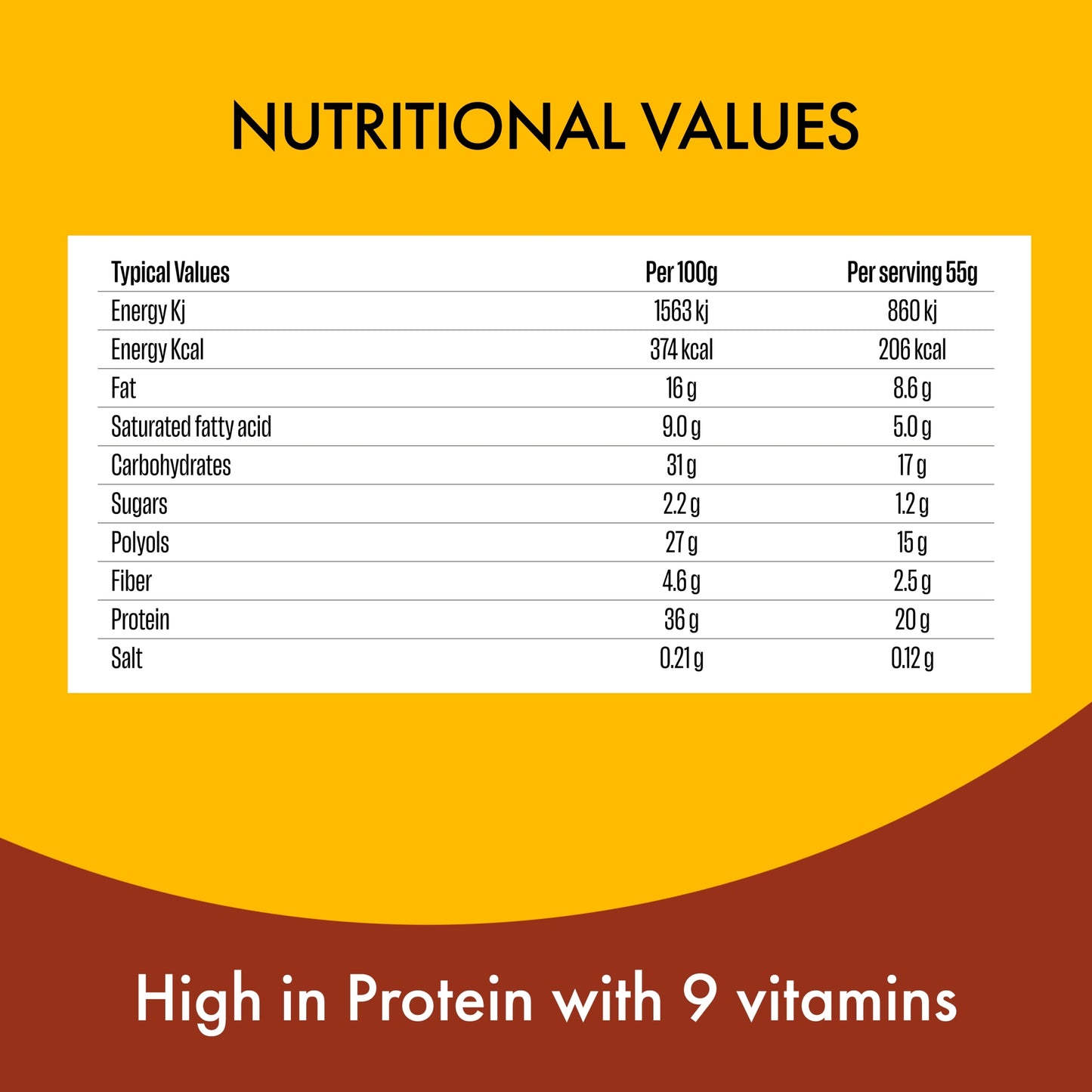 Fulfil Chocolate Cappuccino Vitamin & Protein Bar 55g — image 5
