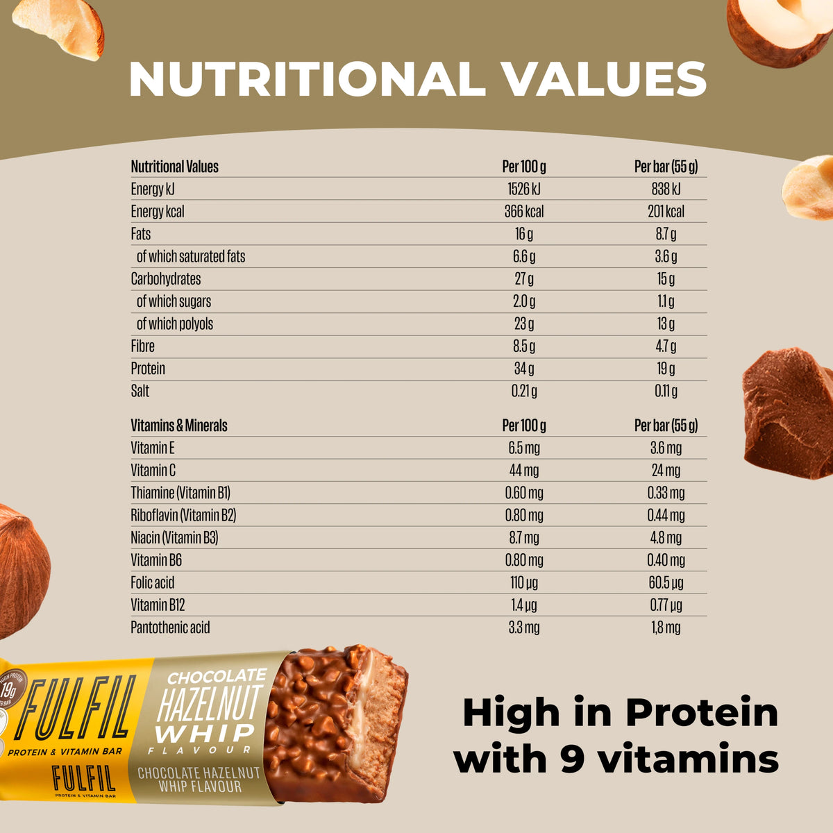 Fulfil Chocolate Hazelnut Whip Flavour Protein & Vitamin Bar 55g — image 5