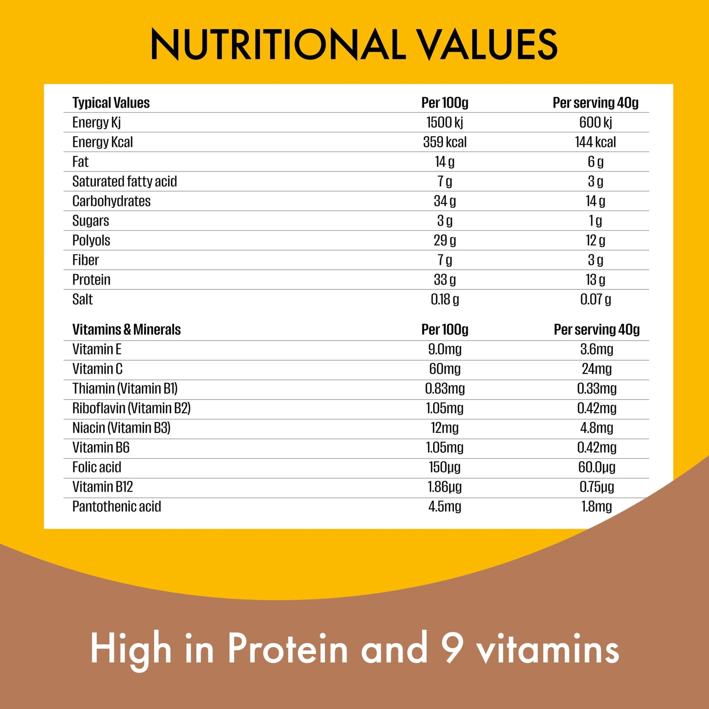 Fulfil White Chocolate Cookies & Cream Vitamin & Protein Bar 40g — image 5
