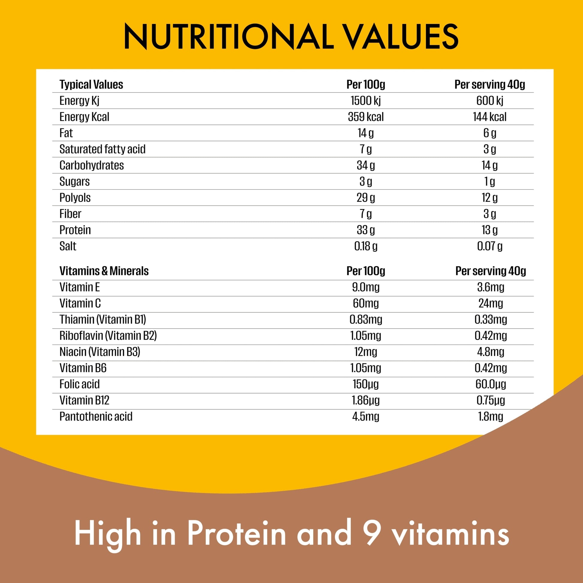 Fulfil White Chocolate Cookies & Cream Vitamin & Protein Bar 40g — image 5