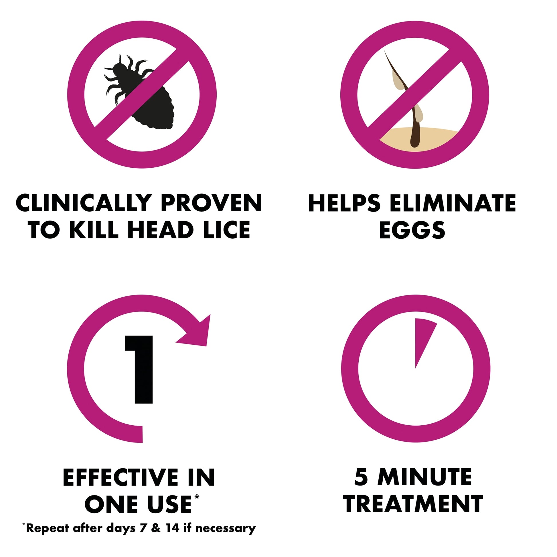 Full Marks Head Lice Treatment Solution 100ml — image 2