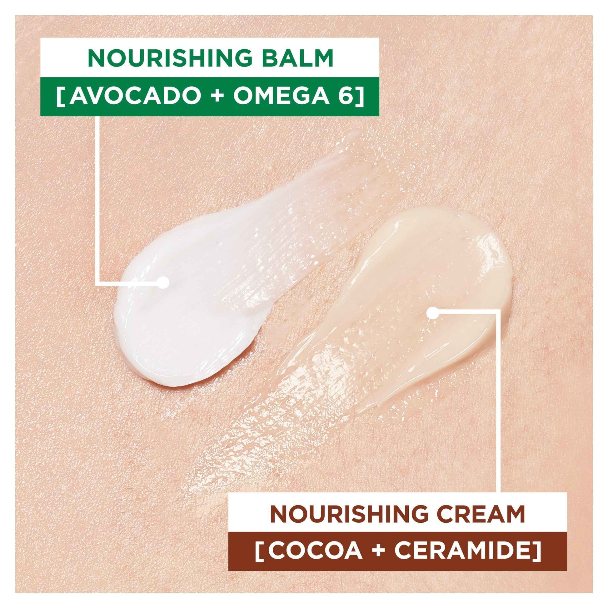 GARNIER Hand Superfood 48h Repairing Balm Cocoa & Ceramide 75ml