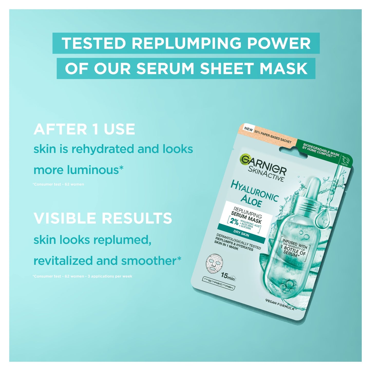 Garnier Hyaluronic Aloe Replumping Serum Mask 28g — image 2