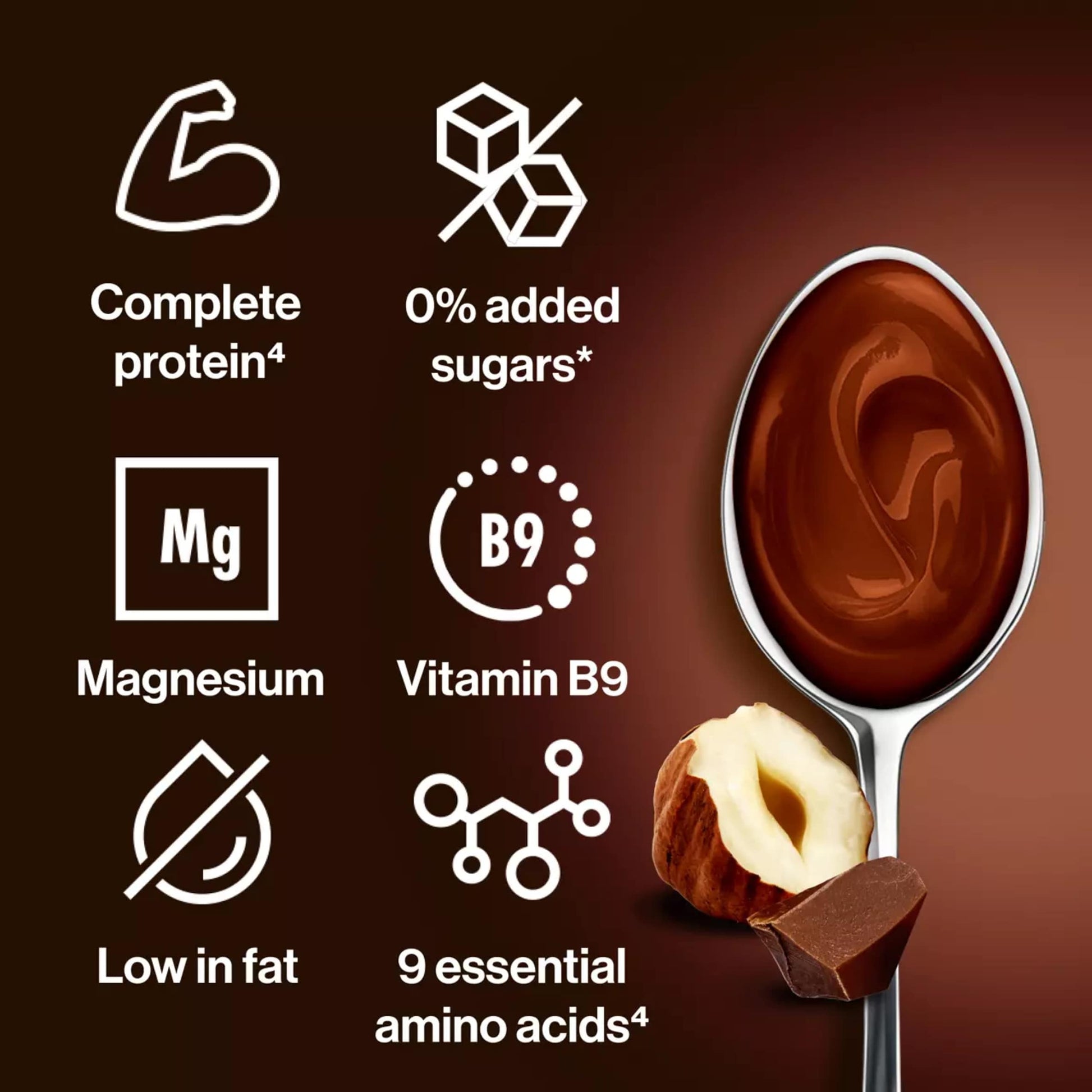 GetPro 18g Chocolate & Hazelnut High Protein Pudding 180g — image 2