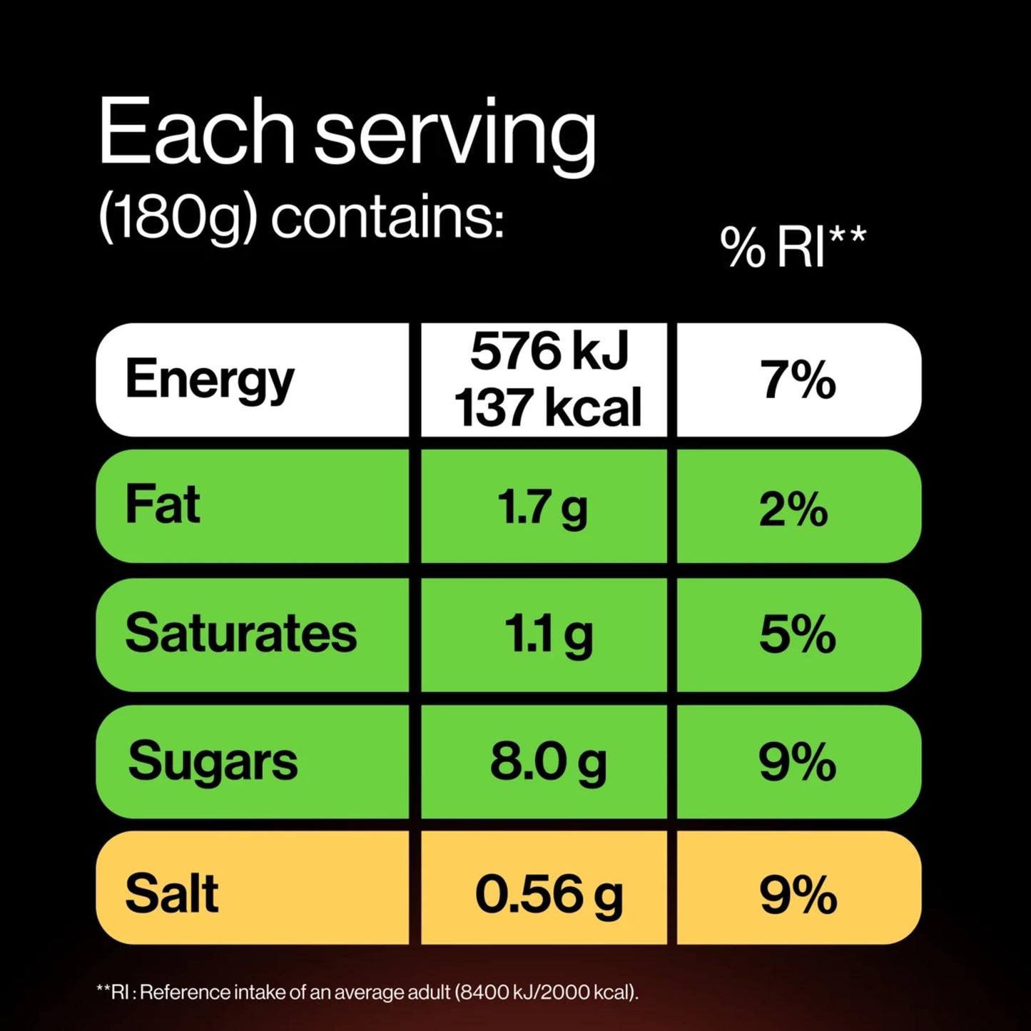 GetPro 18g Chocolate & Hazelnut High Protein Pudding 180g — image 5