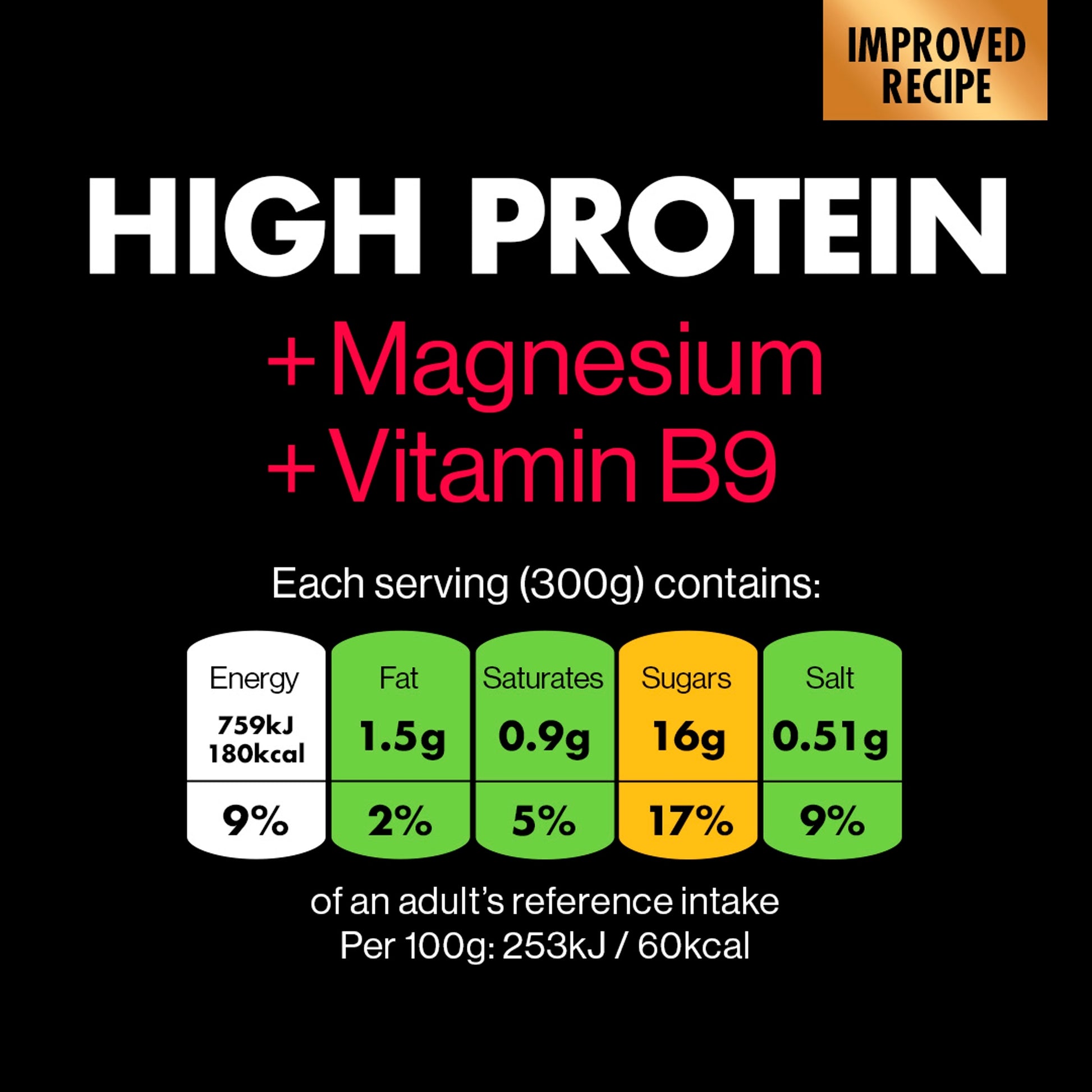 GetPro 25g Strawberry High Protein Yoghurt Drink 300g — image 5