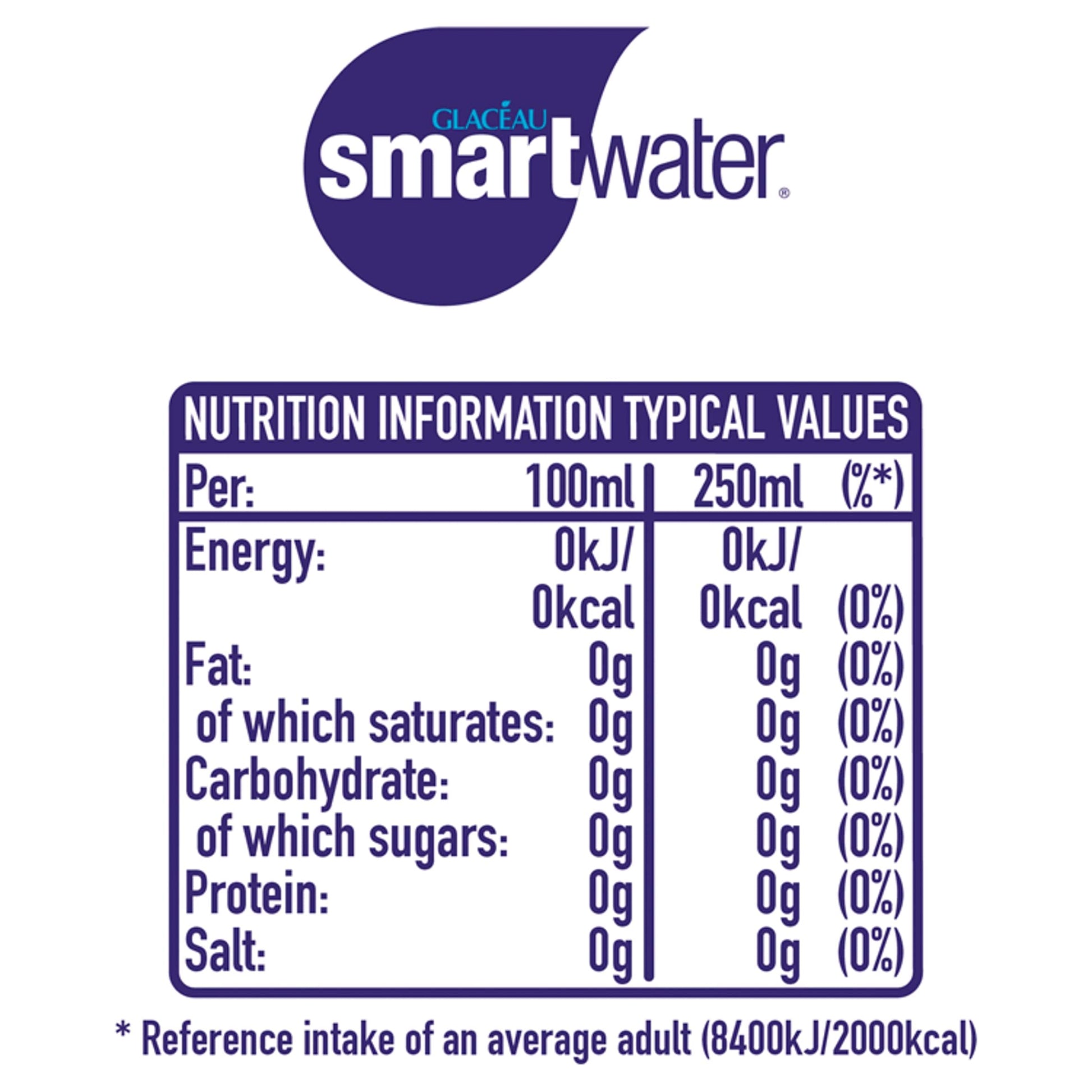 Glaceau Smartwater 600Ml — image 3