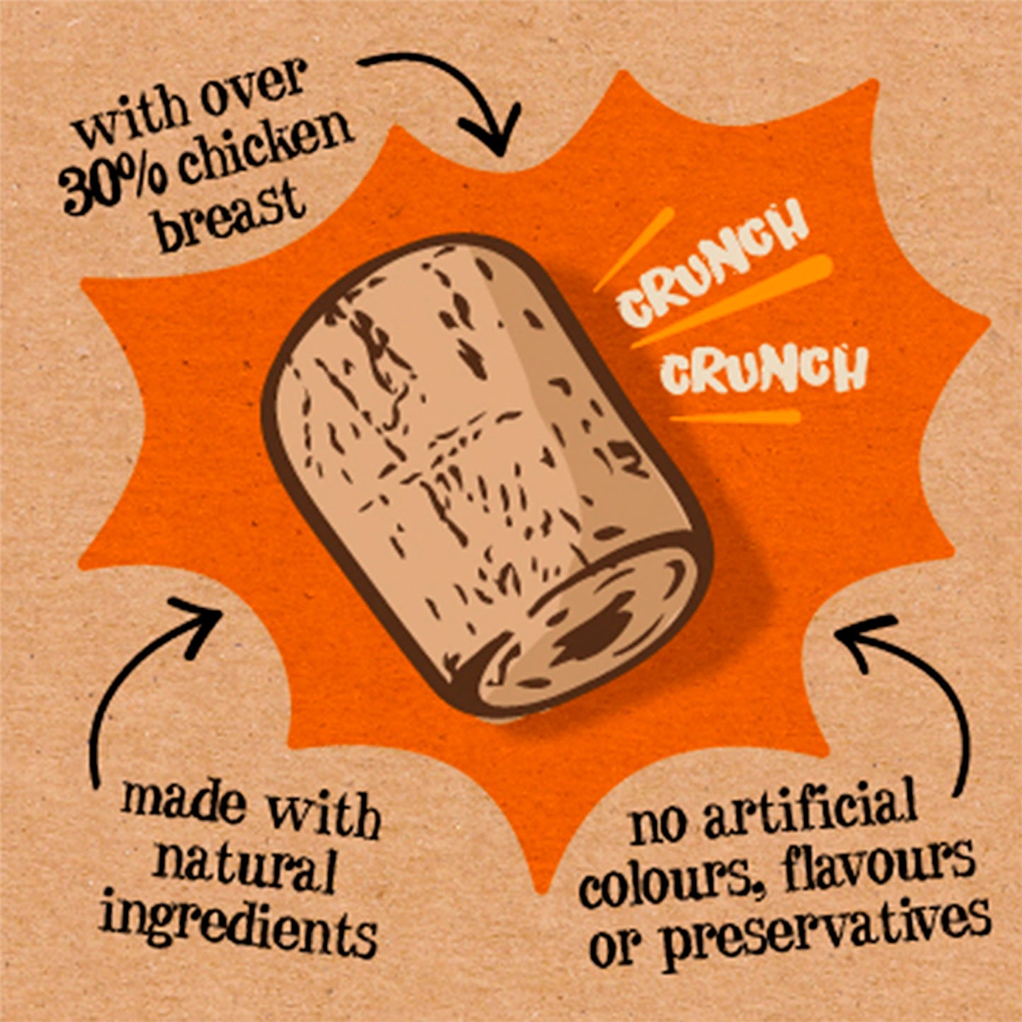 Good Boy Crunchies Dog Treats Chicken 60g — image 2
