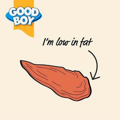 Good Boy Wagtastic Dog Treats Chicken Fillets 320g — image 2