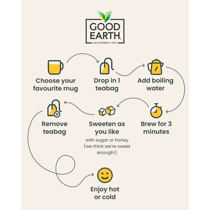 Good Earth Herbal Tea Lemon, Ginger & Turmeric 15 Tea Bags 42g — image 3