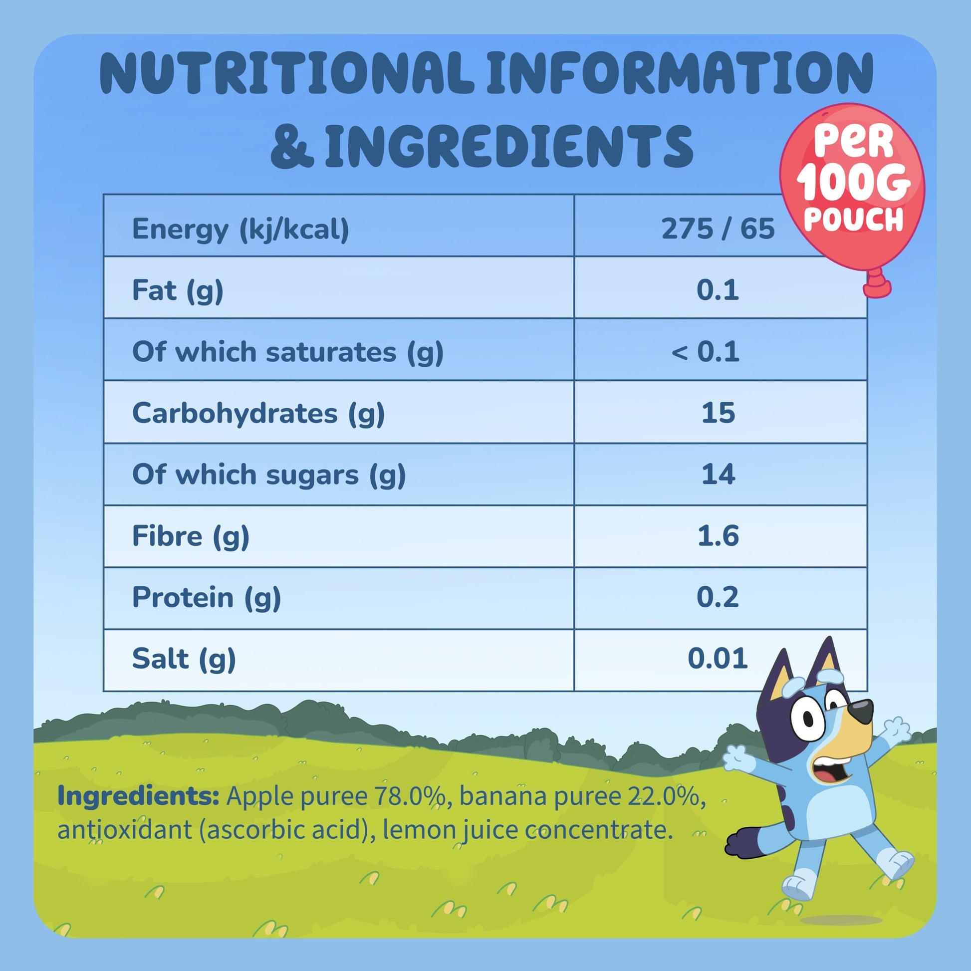 Goodies Bluey Apple & Banana Pouch 4x100g — image 3