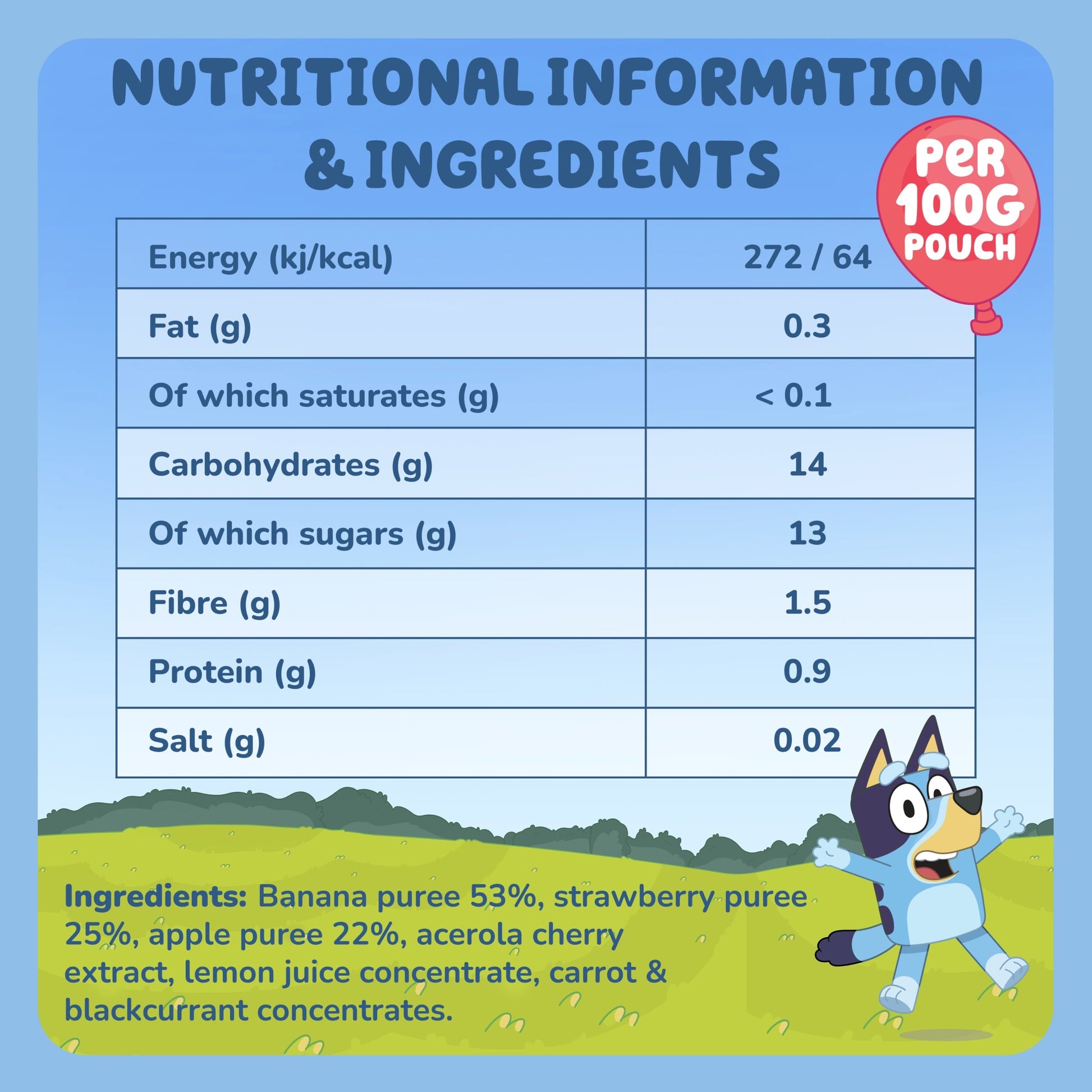 Goodies Bluey Banana Strawberry & Apple Pouch 4x100g — image 3