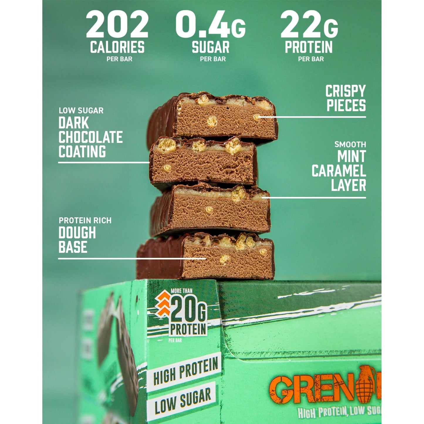 Grenade Carb Killa Protein Bar - Dark Chocolate Mint 60g — image 5