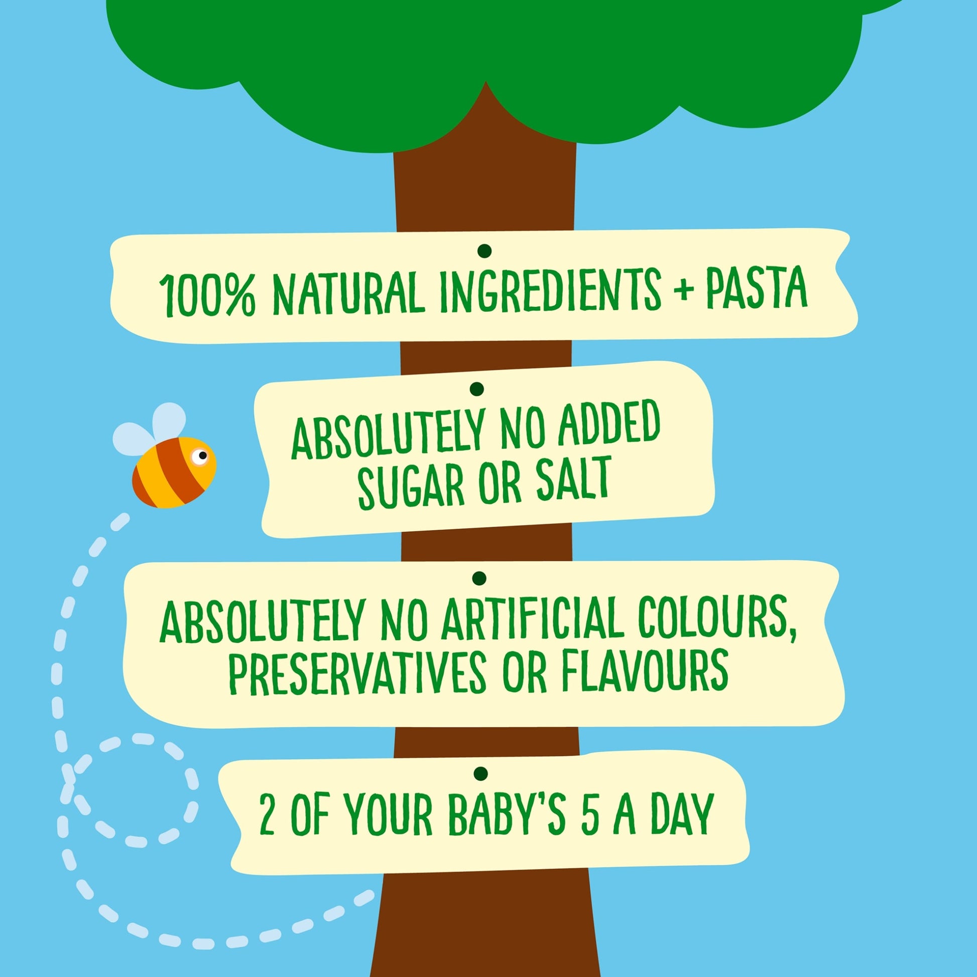 Heinz Spaghetti Bolognese Baby Food Jar 200g — image 3
