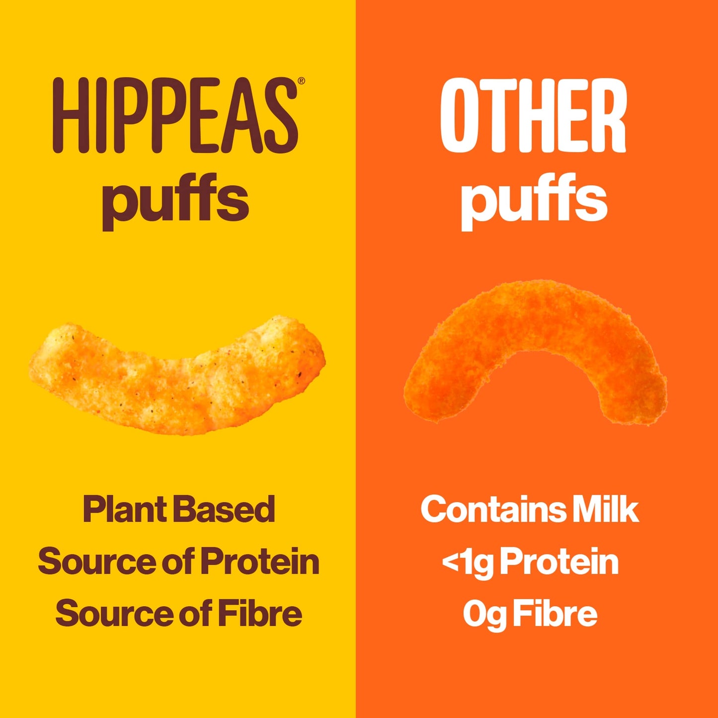 Hippeas Salt & Vinegar Vibes Chickpea Puff Snacks 5 Pack 15g — image 4