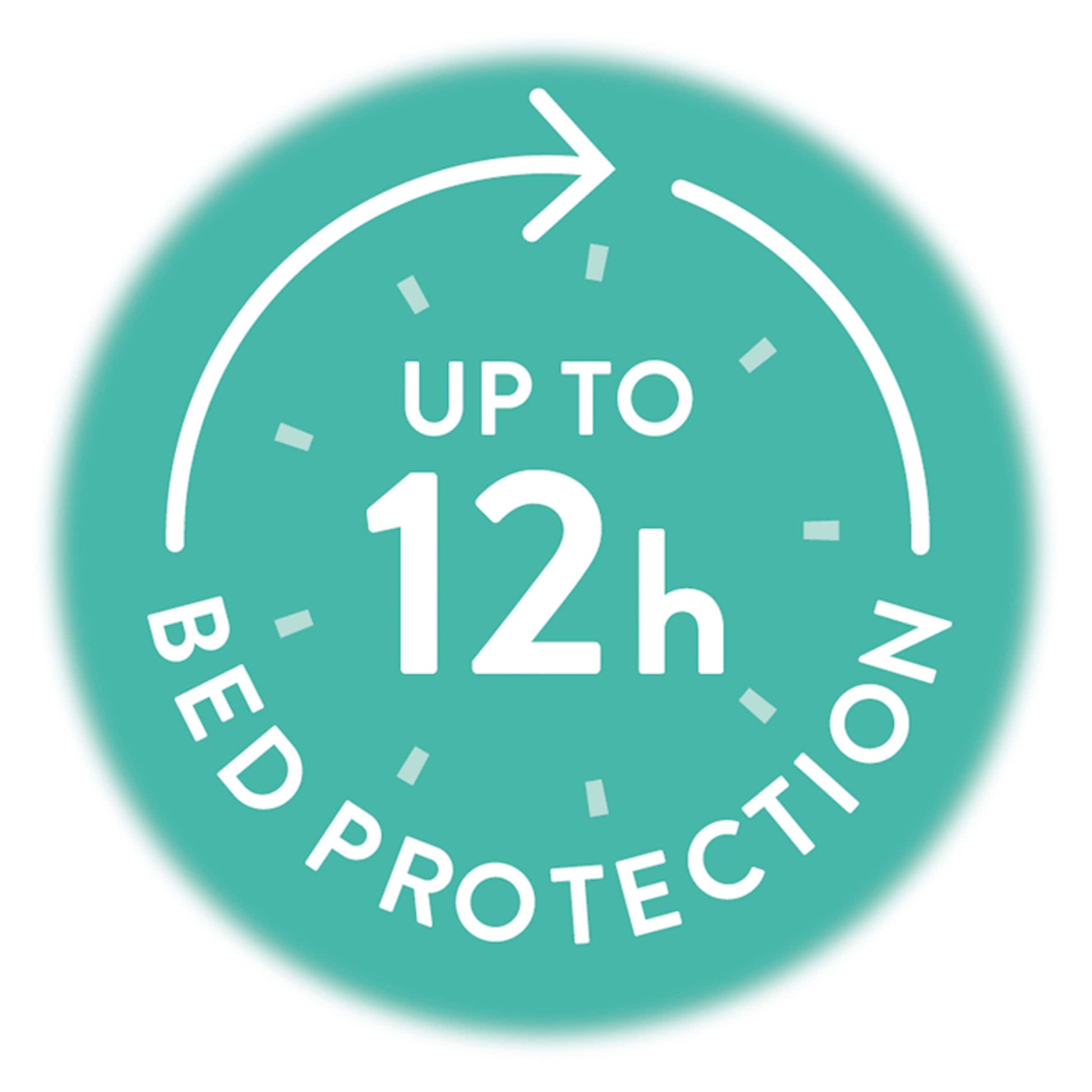 Huggies DryNites Bedwetting Incontinence Bedmats x7 Sheets — image 2