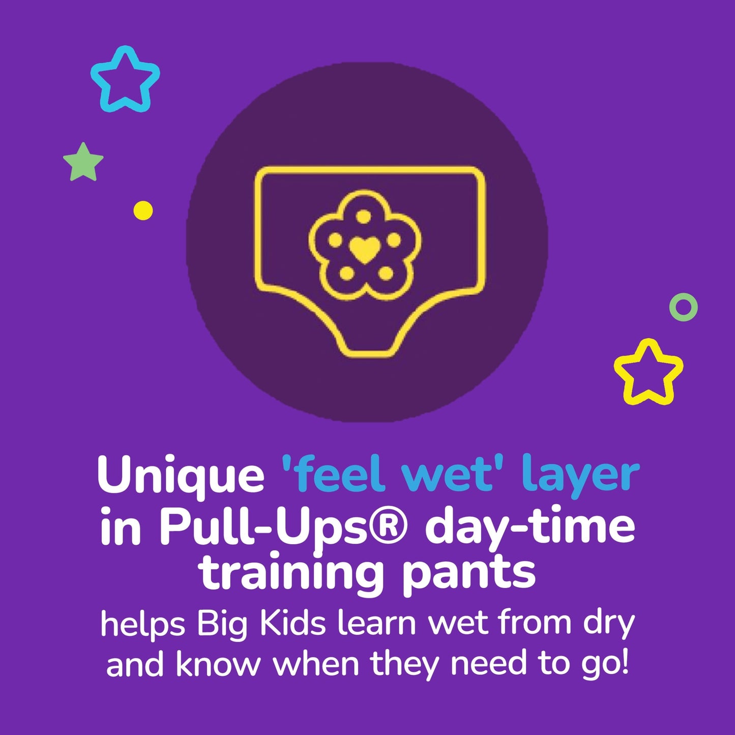 Huggies Pull Ups Training Nappy Pants Size 7 x18 — image 5