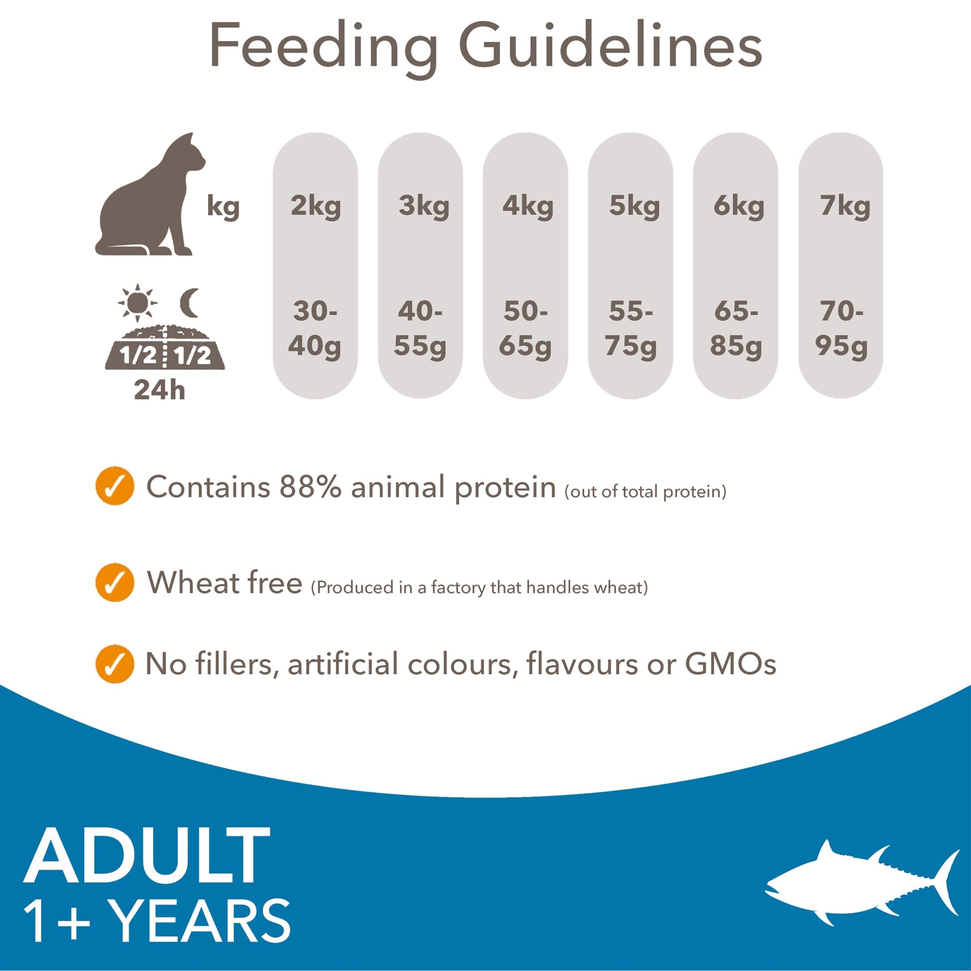 IAMS Adult Dry Cat Food Tuna 800g — image 5