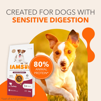IAMS Adult Sensitive Dry Dog Food Turkey 2kg — image 3