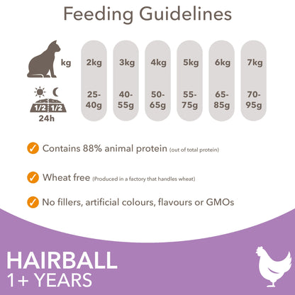 IAMS Hairball Dry Cat Food Chicken 800g — image 5