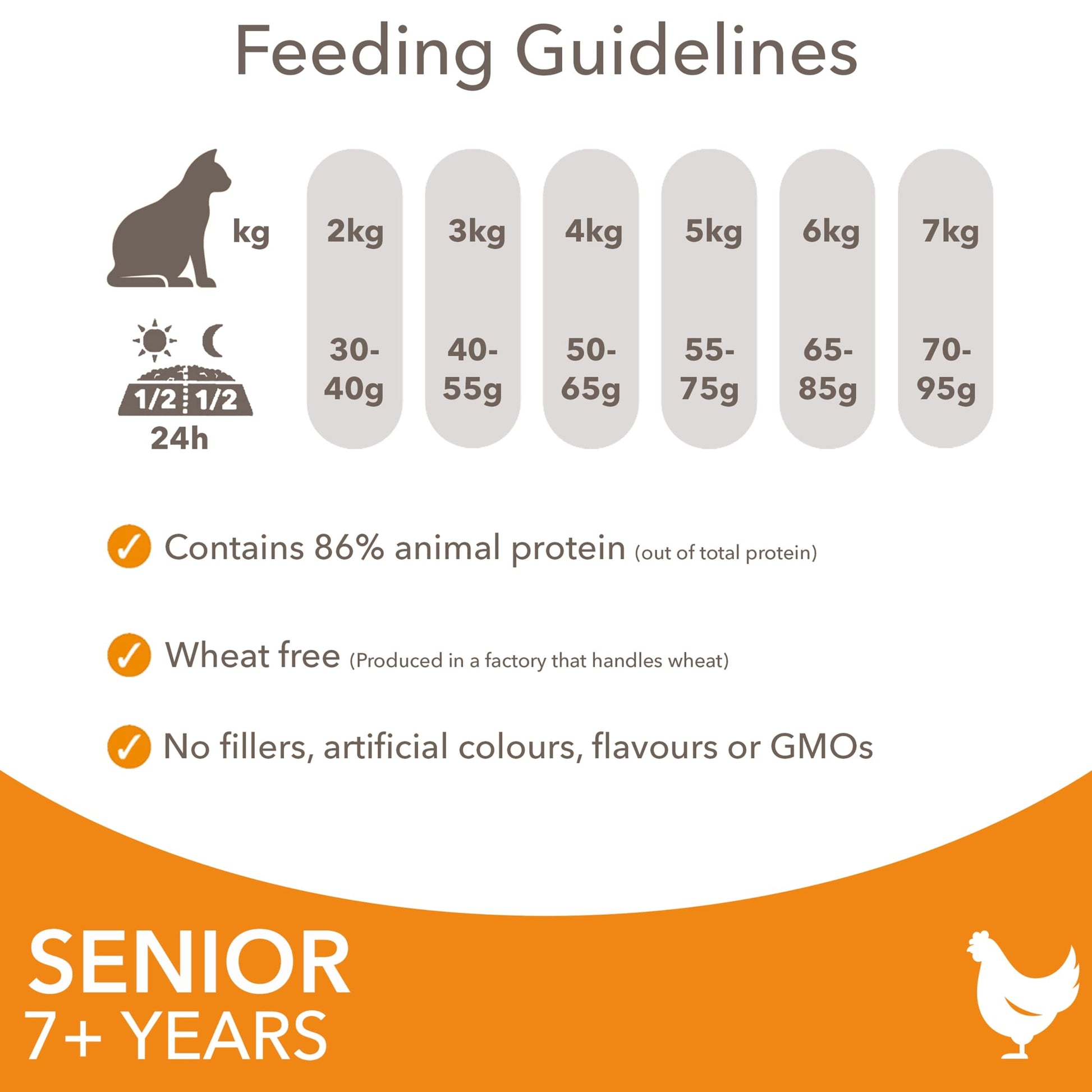 Iams Senior Cat Food With Fresh Chicken 800g — image 5