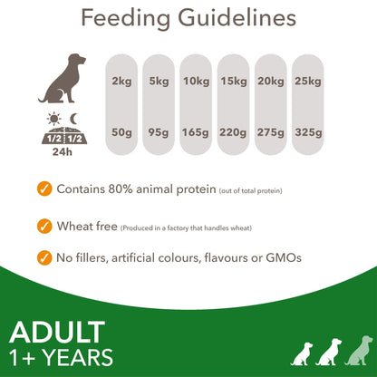 IAMS Small/ Medium Dry Dog Food with Lamb 2kg — image 5