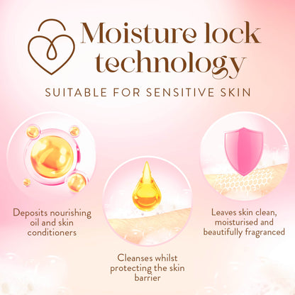 IMPERIAL LEATHER ULTIMATE MOISTURE FOAMBURST VANILLA & WHITE ORCHID 200ML — image 4
