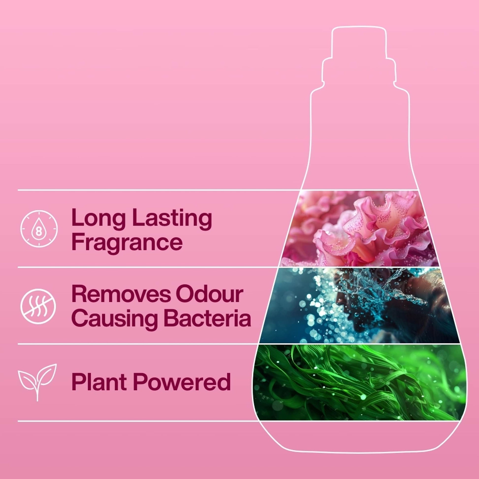 INEOS Fabric Conditioner Rhubarb & Pomegranate 50 Washes 1L — image 3