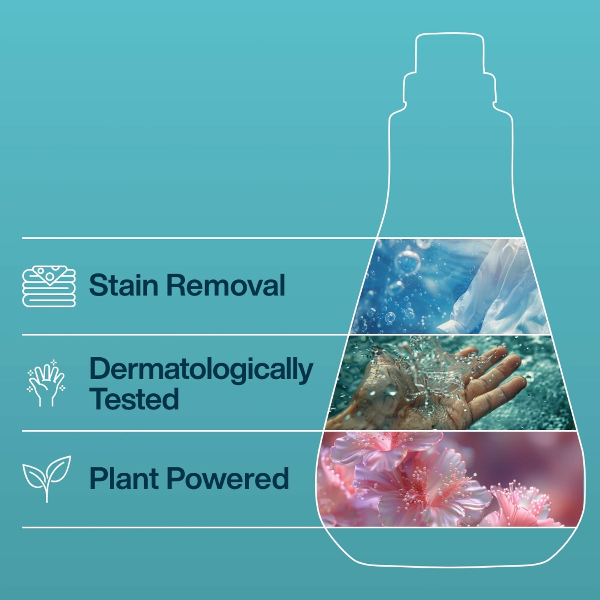 INEOS Non Bio Concentrated Laundry Liquid Detergent Sea Minerals + Wild Jasmine 34 Washes 1040ml — image 4