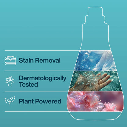 INEOS Non Bio Concentrated Laundry Liquid Detergent Sea Minerals + Wild Jasmine 34 Washes 1040ml — image 4