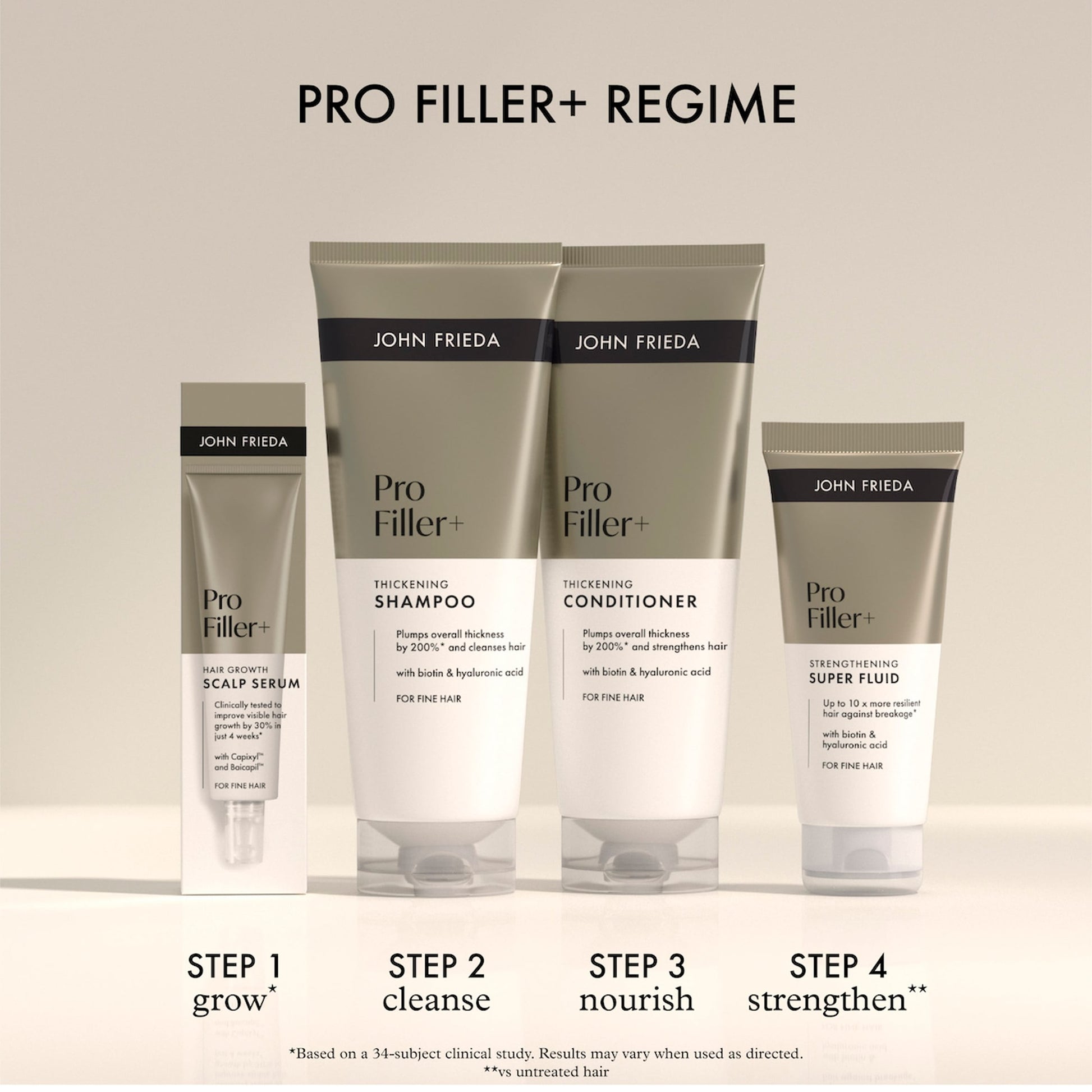 John Frieda PROfiller+ Thickening Shampoo 250ml — image 5