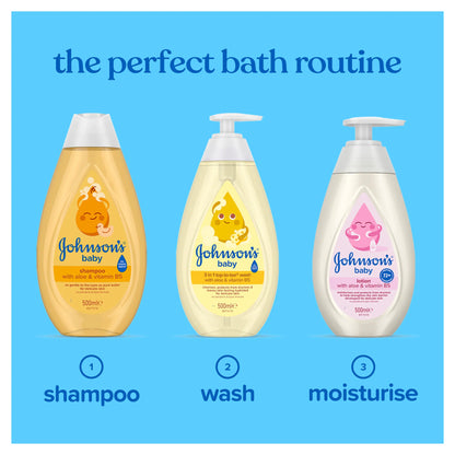 Johnson's Baby Lotion with Aloe & Vitamin B5 300Ml — image 4