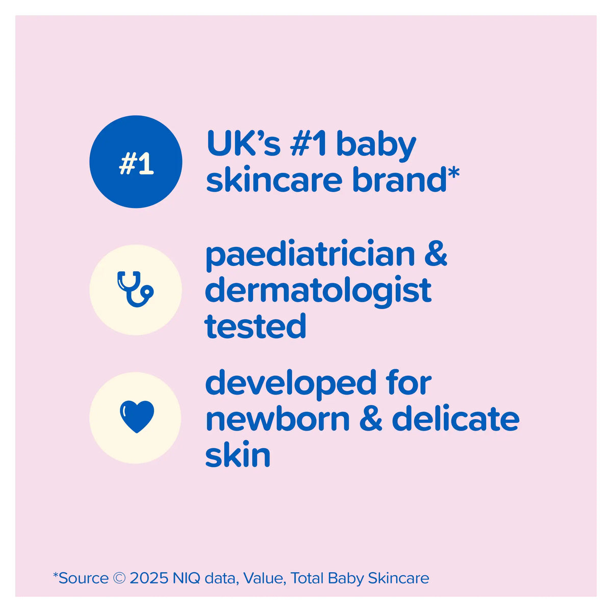 Johnson's Baby Lotion with Aloe & Vitamin B5 500Ml — image 5