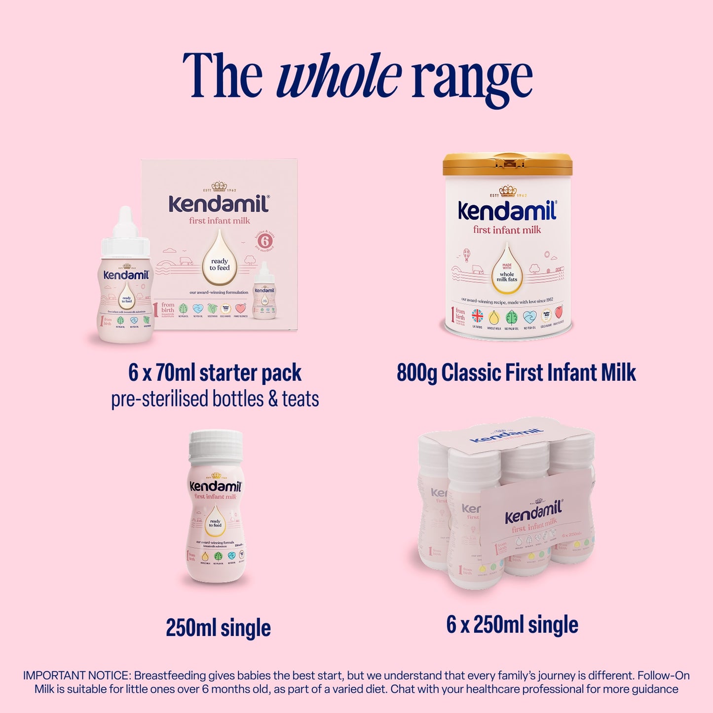 Kendamil First Infant Milk 1 From Birth 800G — image 5