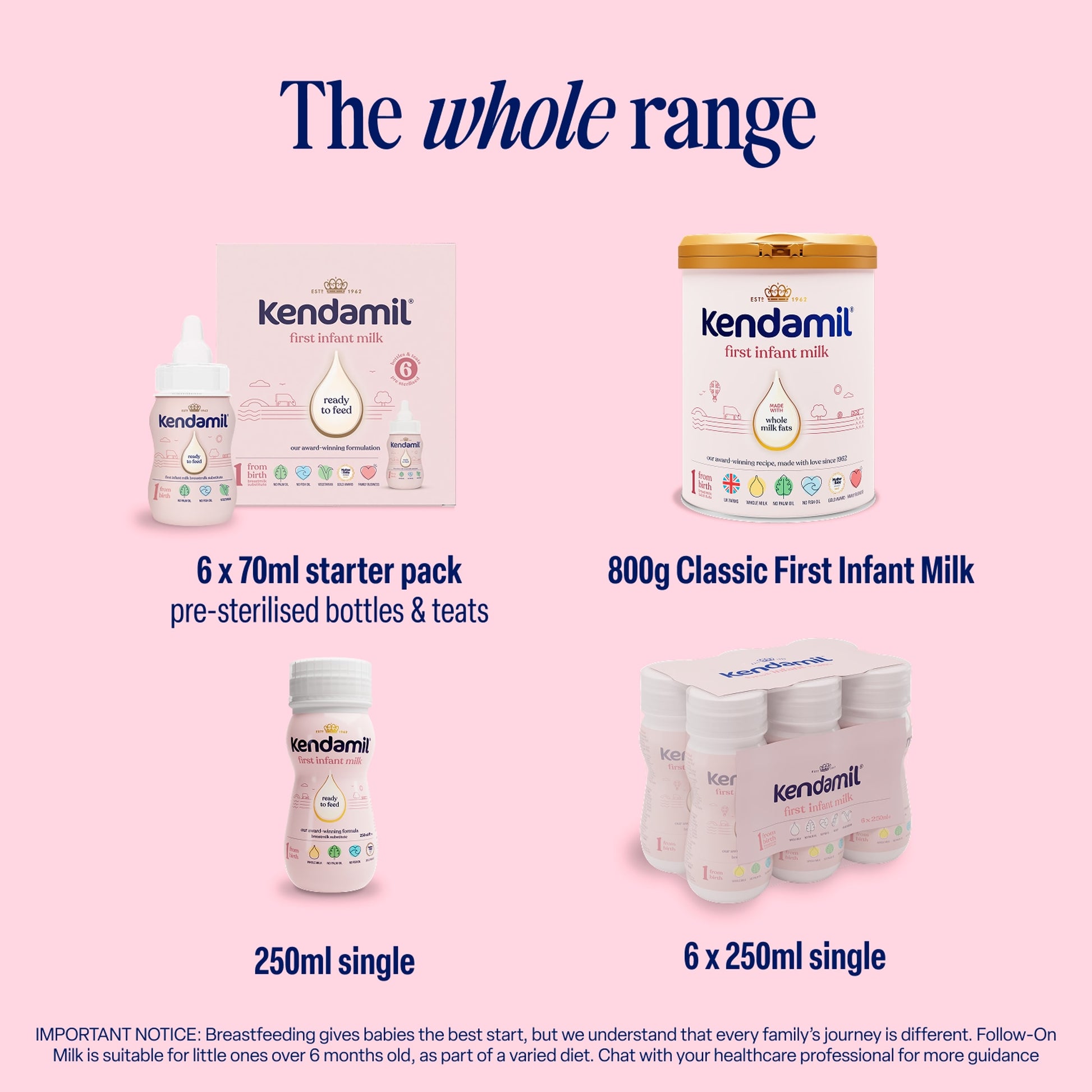 Kendamil First Infant Milk 1 From Birth 800G — image 5