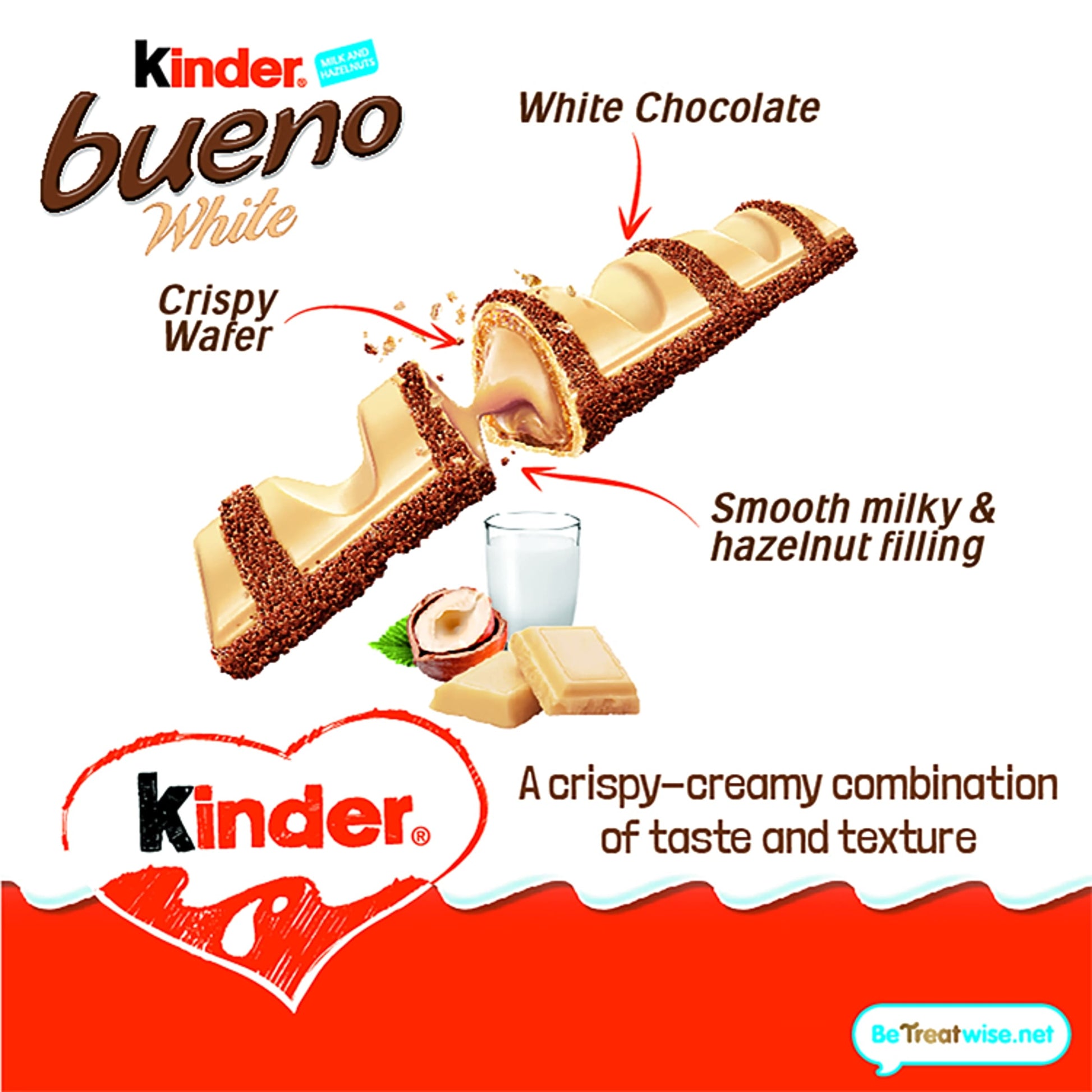 Kinder Bueno White 39G — image 2