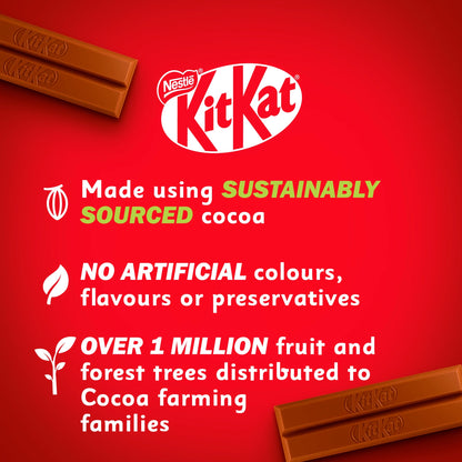 KitKat 2 Finger Milk Chocolate Biscuit Bars 12 Pack Multipack 248.8g — image 3