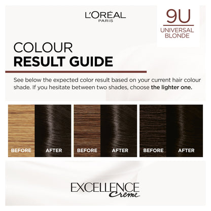 L'Oreal Paris Excellence Universal Nudes 9U Very Light Blonde Permanent Hair Dye — image 2