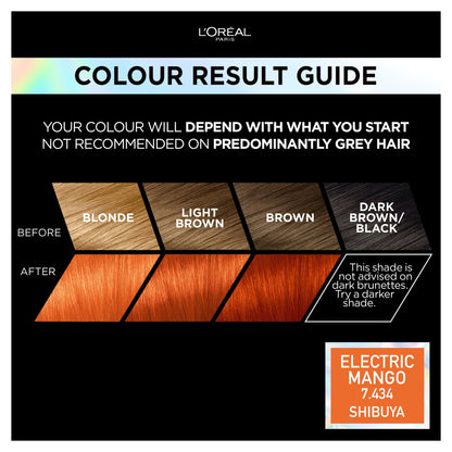 L'Oreal Paris Preference Vivids 7.46 Electric Mango Permanent Hair Dye — image 2