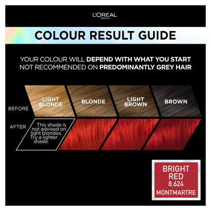 L'Oreal Paris Preference Vivids 8.624 Bright Red Permanent Hair Dye — image 2