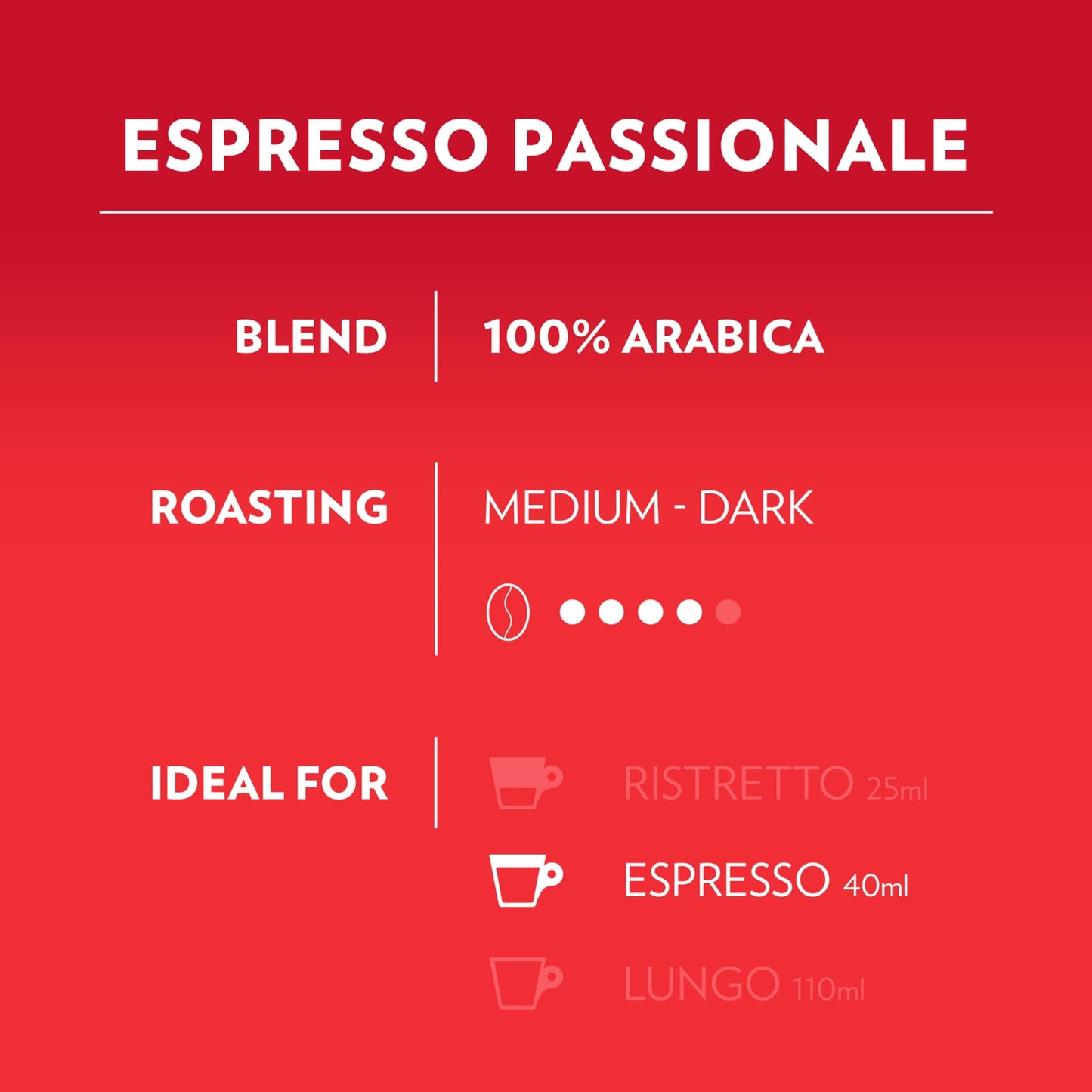 Lavazza A Modo Mio Passionale Coffee 16 Capsules — image 2