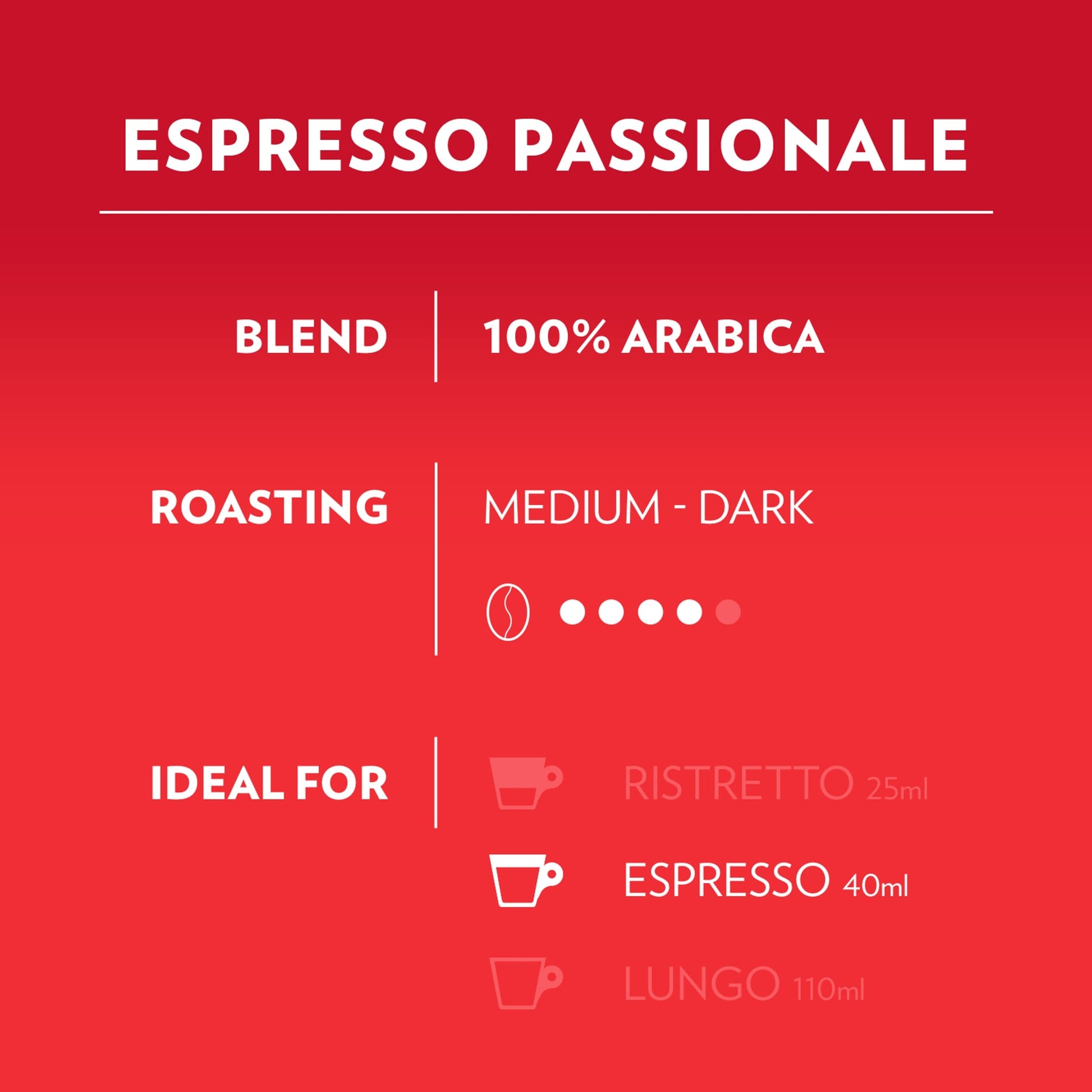 Lavazza A Modo Mio Passionale Coffee 16 Capsules — image 2