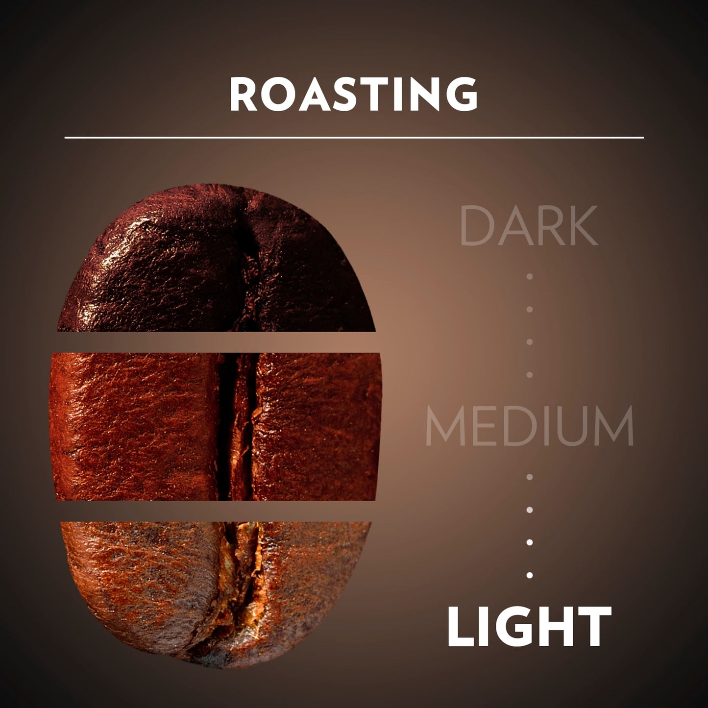Lavazza Caffe Espresso Ground Coffee 250G — image 3