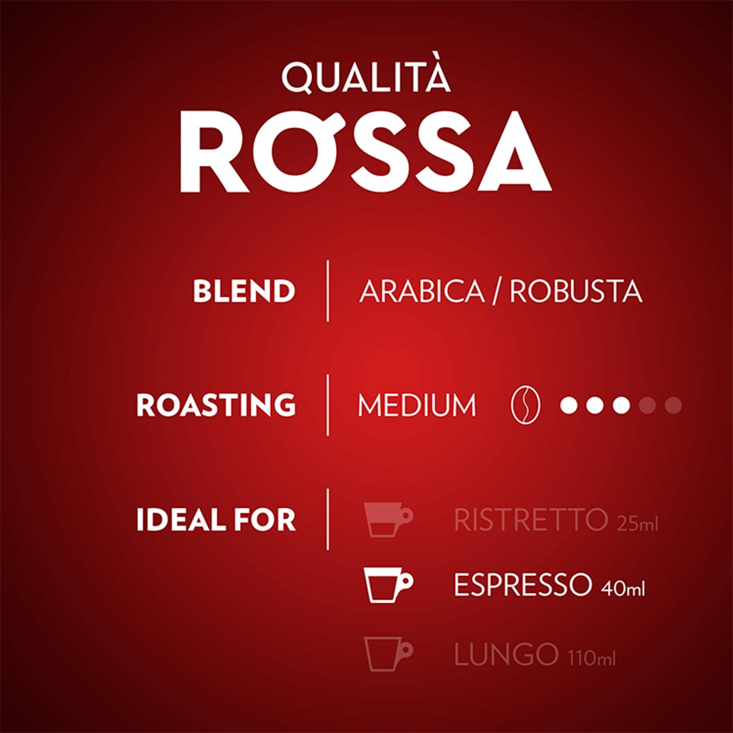 Lavazza Qualità Rossa Nespresso Pod 30s 171g — image 2