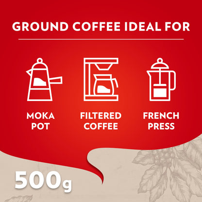 Lavazza Qualita Rossa Ground Coffee 2 X 250G — image 5