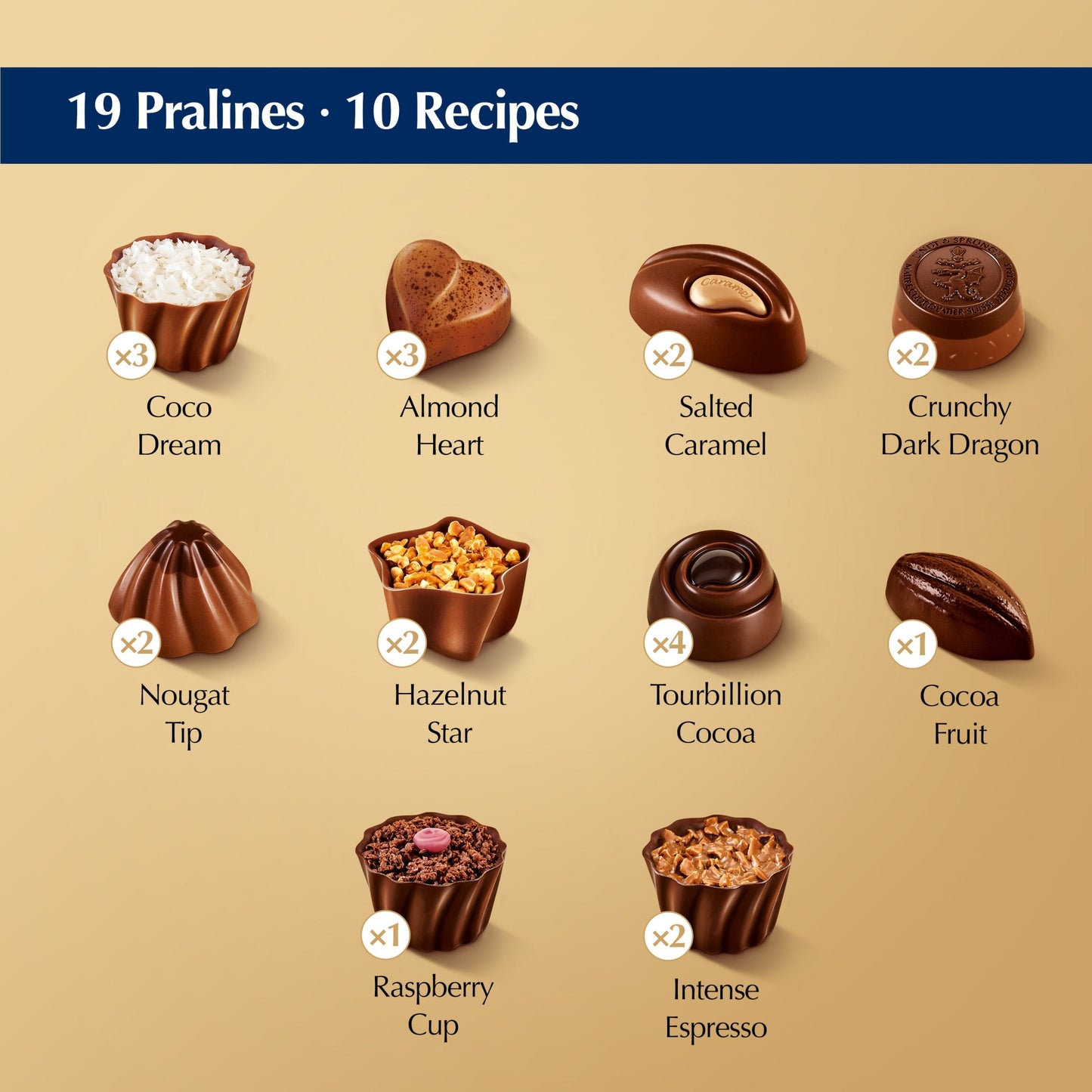 Lindt Swiss Luxury Selection Assorted Chocolate Box 193G — image 3