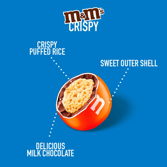 M&M's Crispy Milk Chocolate Party Bag 675g — image 2