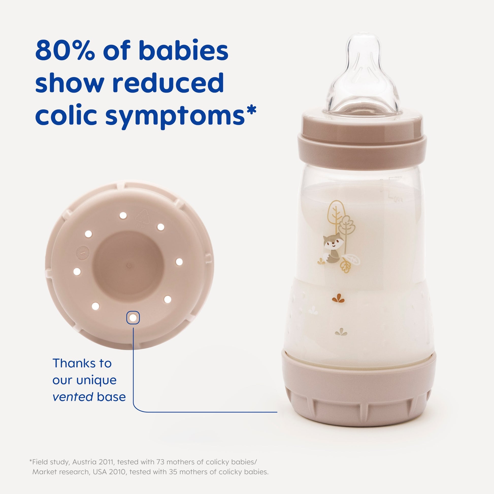 Mam Anti Colic Bottle 2+ Months 260Ml — image 3