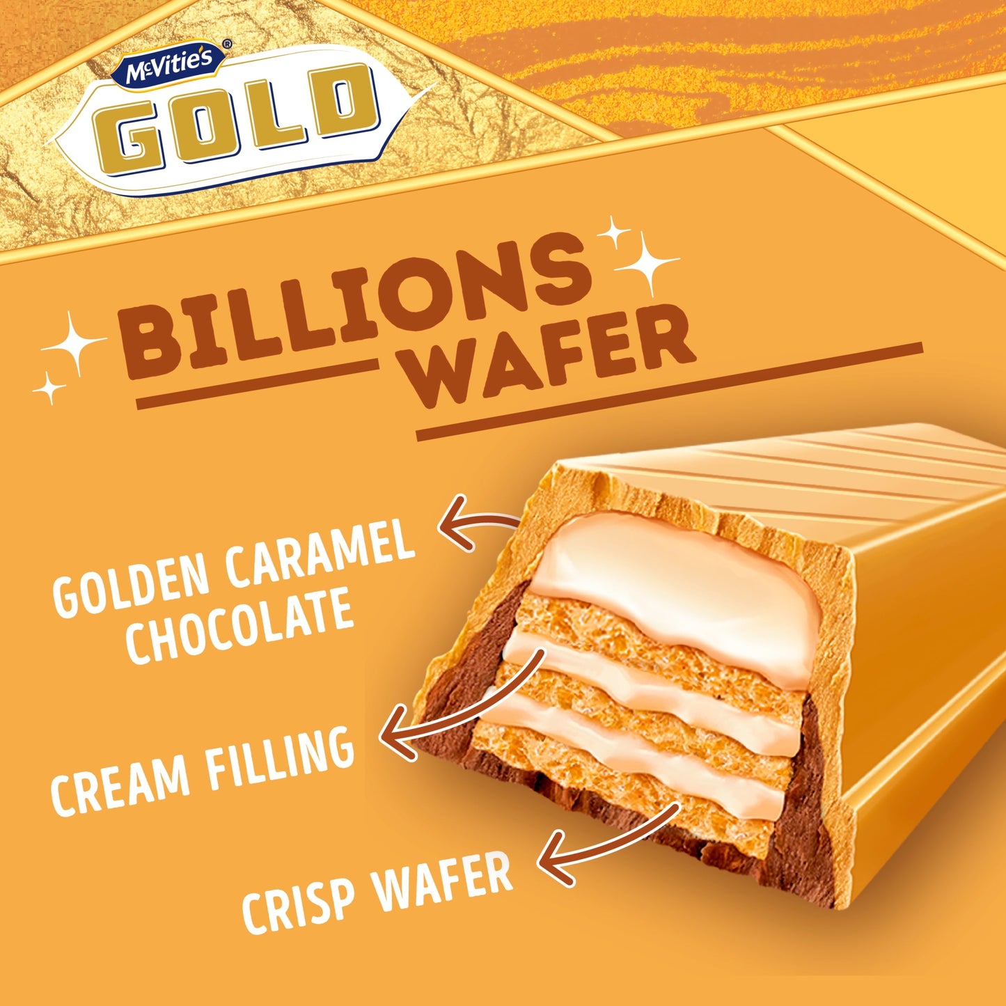 McVitie's Gold Billions Wafer - Golden Caramel Chocolate 39g — image 2