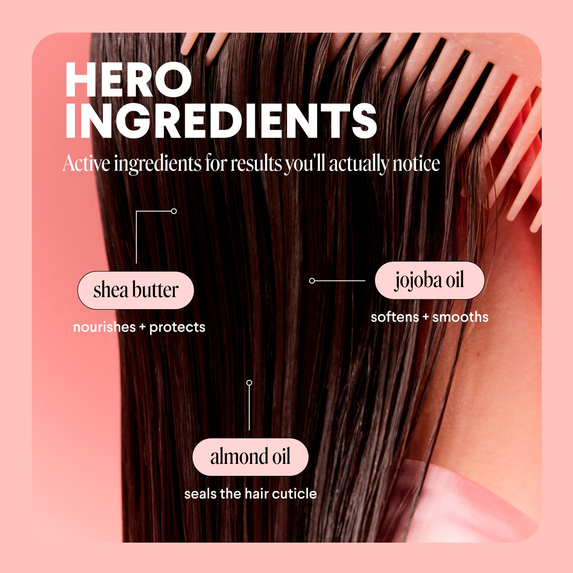 Monday Hair Mask Anti Frizz 250ml — image 5